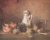 Grapes and Pomegranates - 让·巴蒂斯特·西梅翁·夏尔丹